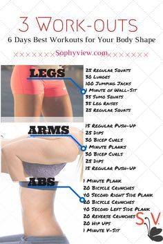 Do you lose more weight on adderall or vyvanse photo 2