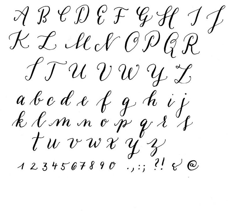 If You Want To Learn Modern Calligraphy But Have No Idea How To Get Started Then You Ve Come Modern Calligraphy Templates