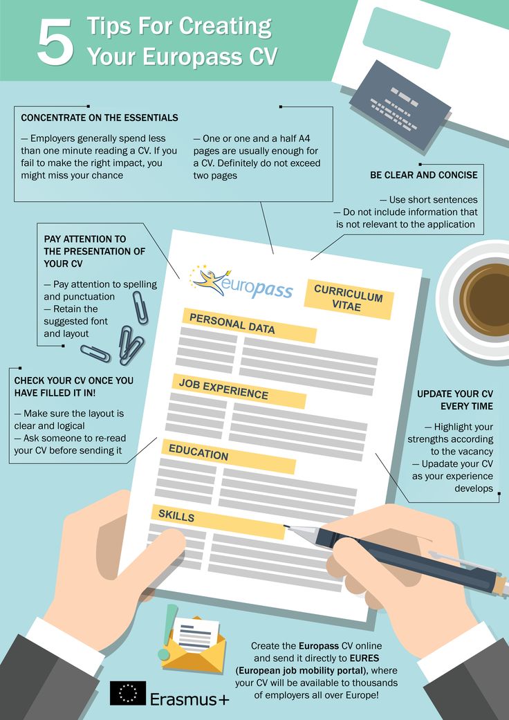 62 best Making a Good CV images on Pinterest Resume tips - submit resume 62 best Making a Good CV images on Pinterest Resume tips - submit resume