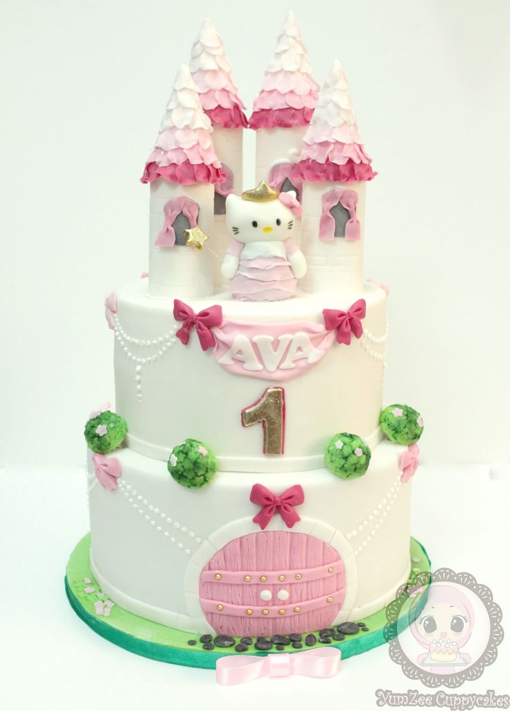 Birthday Cakes Tauranga Birthday Cakes Tauranga