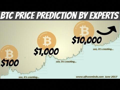 Best websites for cryptocurrency predictions