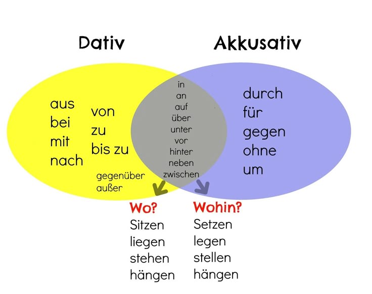 Er wichst vor ihr
