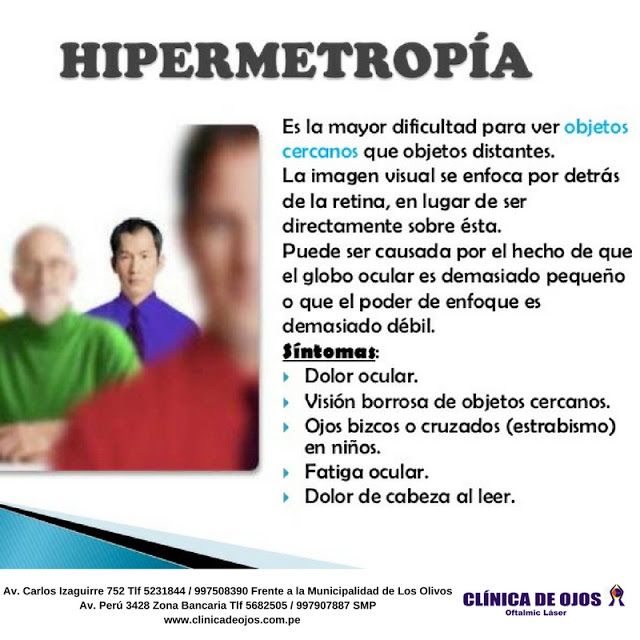 Dolor ocular detrás del ojo