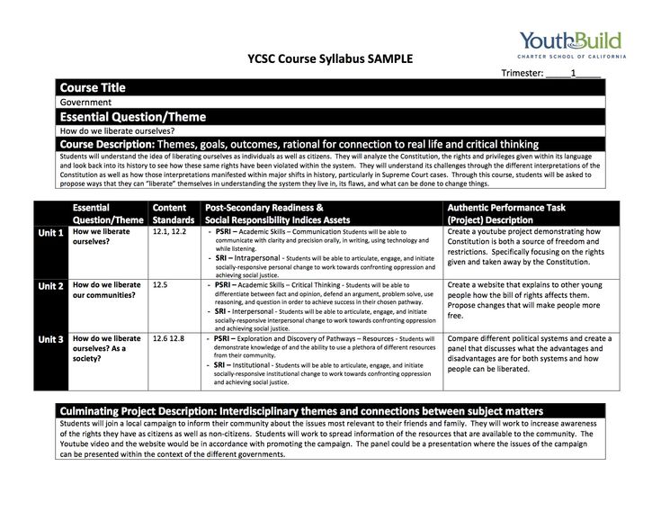 Course-Syllabus-Template-1jpg (1650×1275) Syllabus Design - syllabus template Course-Syllabus-Template-1jpg (1650×1275) Syllabus Design - syllabus template