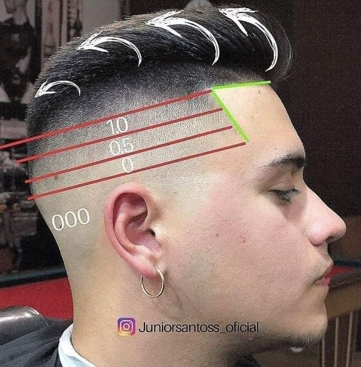 Pin En Básicos Corte Cabello