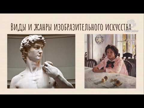 Виды и жанры изобразительного искусства презентация, доклад