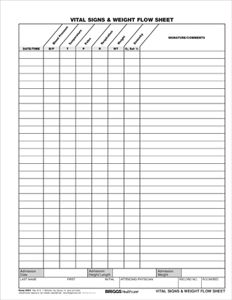 cna duties list