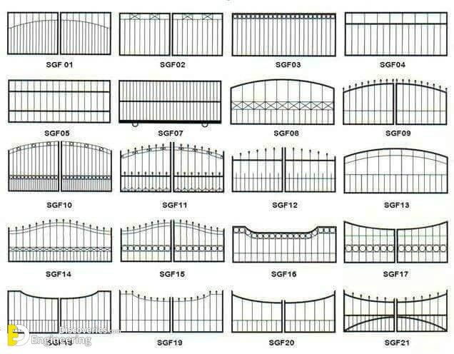 35 Stylish Design Ideas For The Main Gate Of Your House Engineering 35 Stylish Design Ideas For The Main Gate Of Your House Engineering