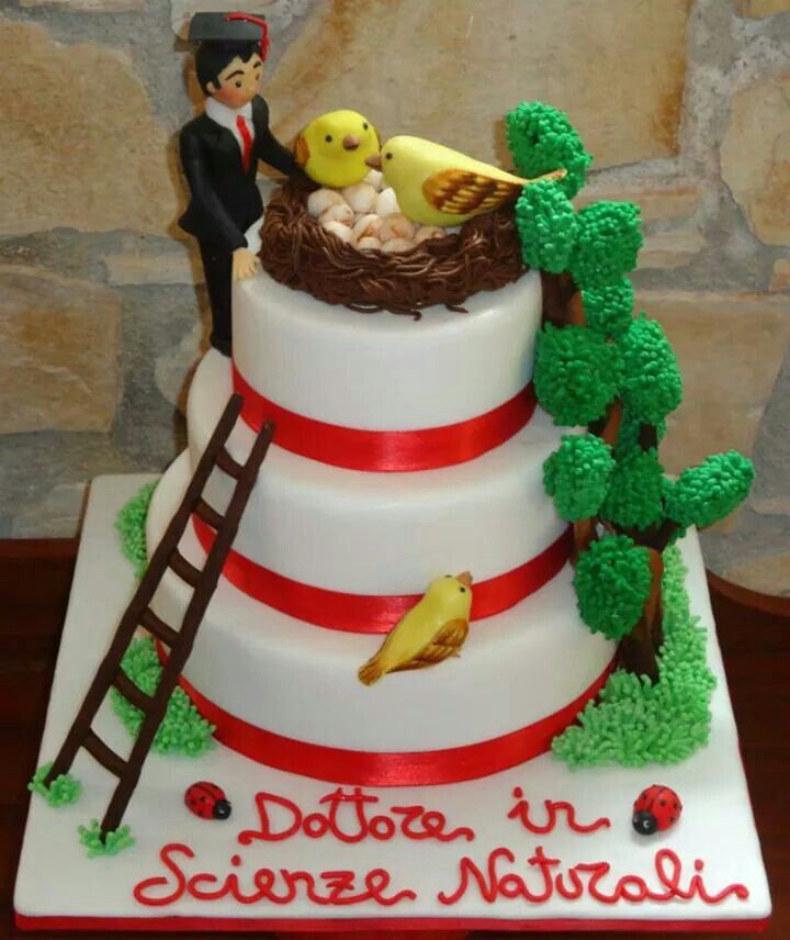 Pin su Le mie dolci creazioni