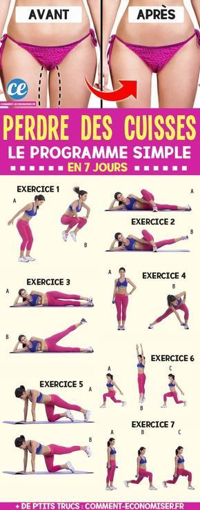 La Méthode Super Simple Pour Perdre des Cuisses en SEULEMENT 1 Semaine.