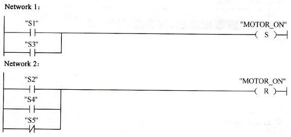 Siemens S7-300 Ladder Diagram PLC Programming Example-Control Belt - plc programmer sample resume Siemens S7-300 Ladder Diagram PLC Programming Example-Control Belt - plc programmer sample resume