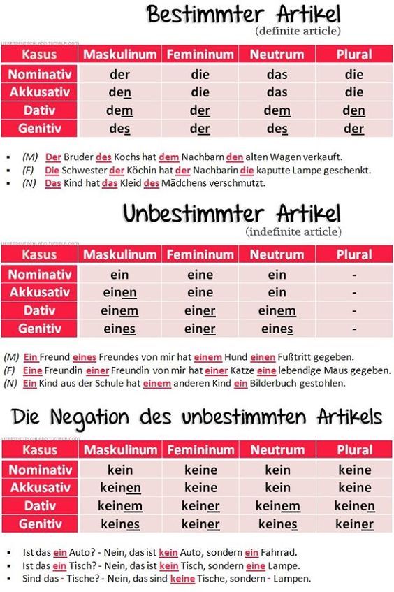 confused deutsch confused deutsch
