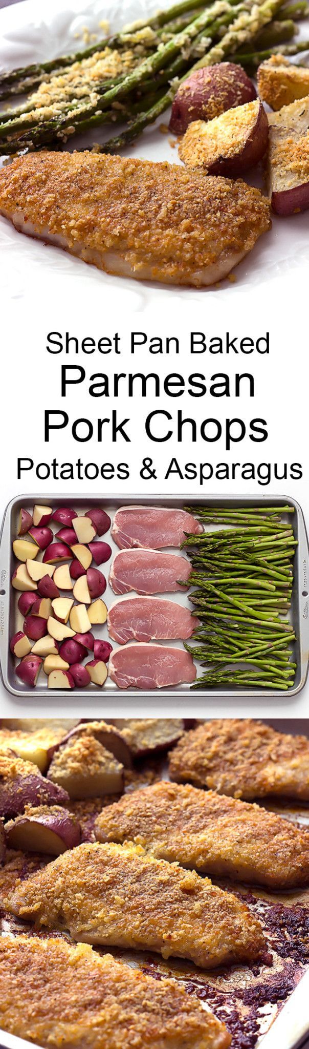 recipe forms