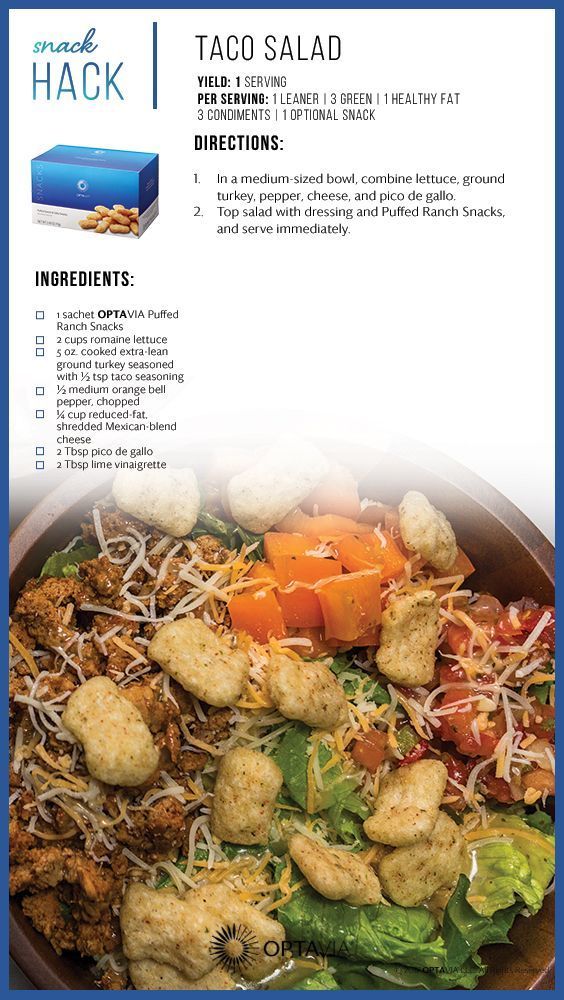 Lean And Green Recipes Ground Turkey Lean protein Lean And Green Recipes Ground Turkey Lean protein