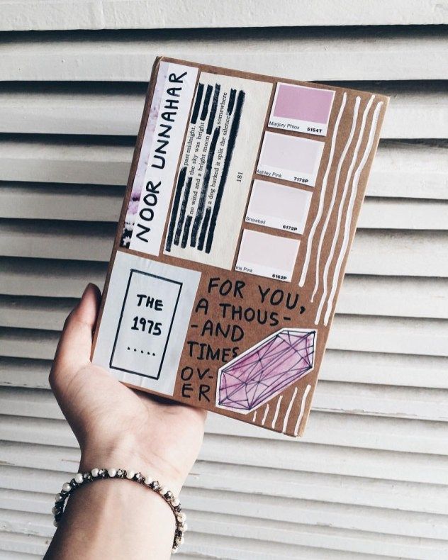 Scrapbook Aesthetic Cover Art Journal Cover Pastel Aesthetics Creative