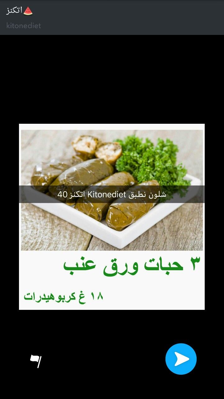 جدول رجيم النقاط الصحيح المعتمد كامل النقاط وكيفية احتسابها How To Plan Words Diet Plan
