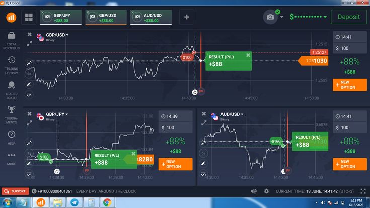 60 second binary options usa