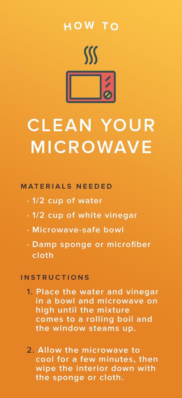 Best 20 Microwave Cleaning Ideas On Pinterest Clean How Often You Should Clean Your Microwave And The Right Way To Do It
