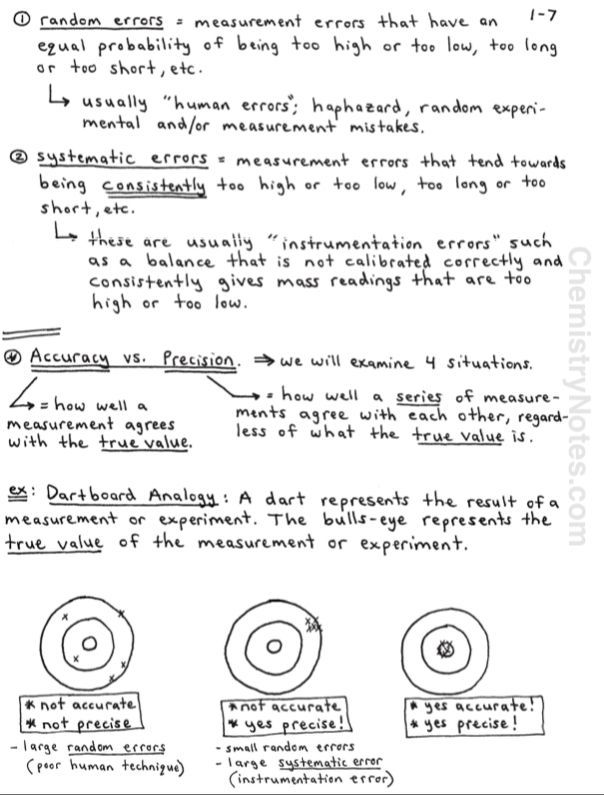 Combined Gas Law Practice Problems Worksheet Answers Pdf