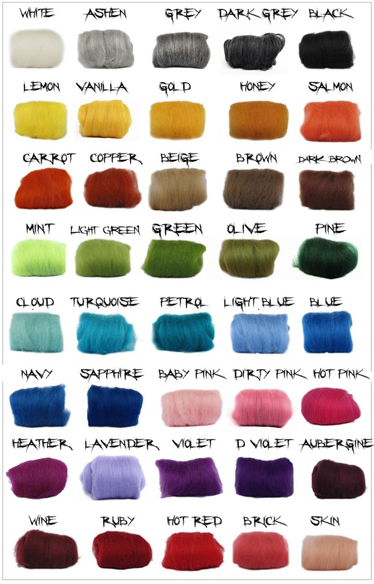 24 best arctic fox semi permanent hair dye images on arctic fox color chart