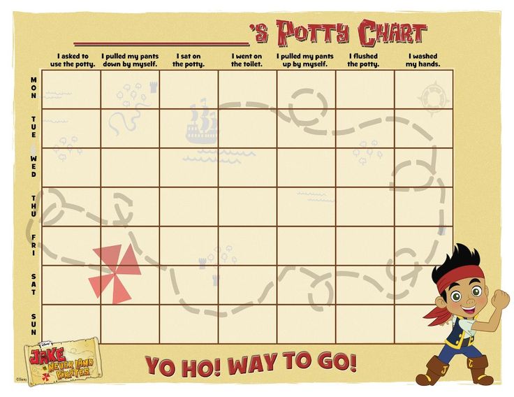 16 best Potty training chart images on Pinterest Potty training - potty training chart 16 best Potty training chart images on Pinterest Potty training - potty training chart