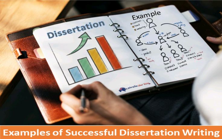 Digital dissertation australia
