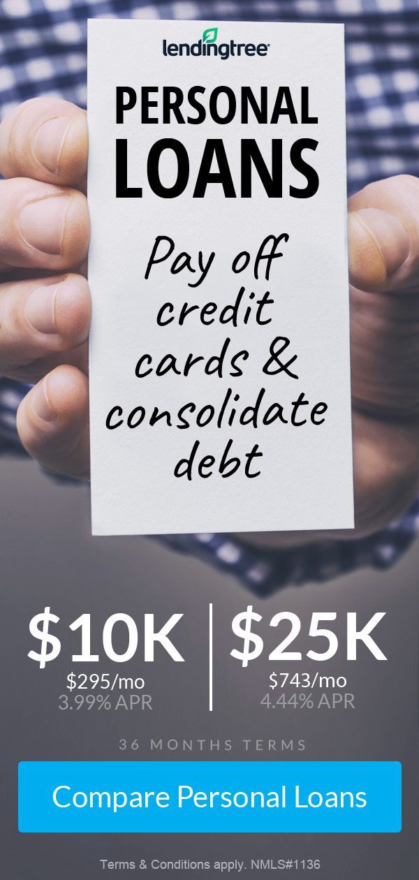 Find Your Best Personal Loan Video Personal Loans Paying Off Credit Cards Debt Consolidation