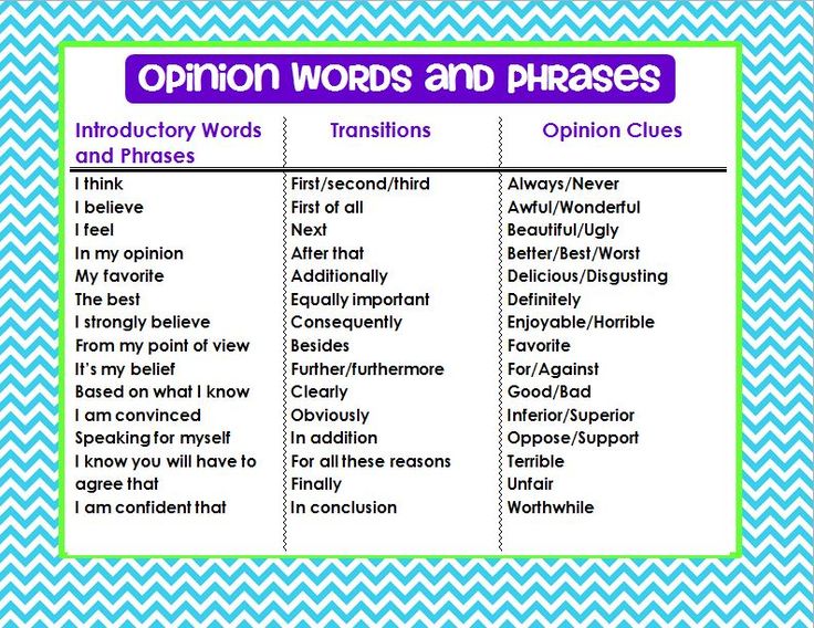 thesis phrases