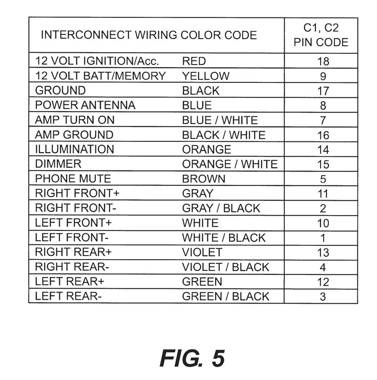 Unique Bmw Amplifier Wiring Diagram