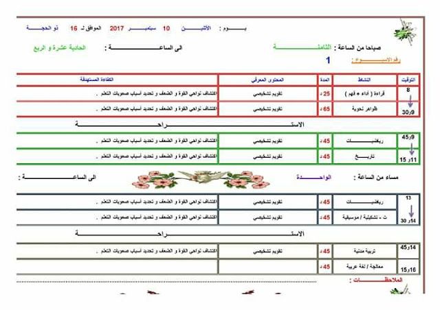 كوني معلمة طفلك الأولى مجموعة جداول سلوكية تشجيعية للأطفال جاهزة للطباعة Islamic Kids Activities Kids Planner Teaching Kids Respect