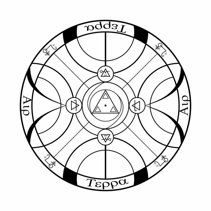 324 best arcane circles images on pinterest animation drawings 324 best arcane circles images on pinterest animation drawings