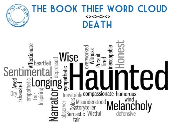 eng 8 book thief timeline