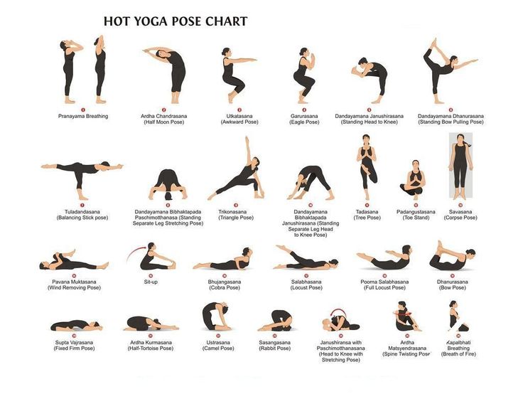 This is a picture of Bikram Yoga Poses Chart Printable pertaining to beginner It is a photo of Bikram Yoga Poses Chart Printable pertaining to beginner