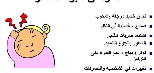 اعراض هبوط السكر وأسبابه وطرق علاجه In 2021 Peanuts Comics