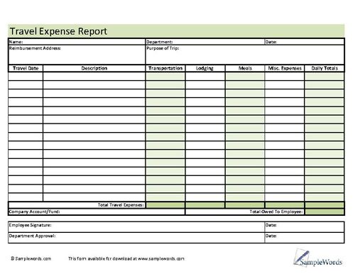 Travel Expense Report Form Business Forms Sample Resume Travel Expense Report Form Business Forms Sample Resume Template