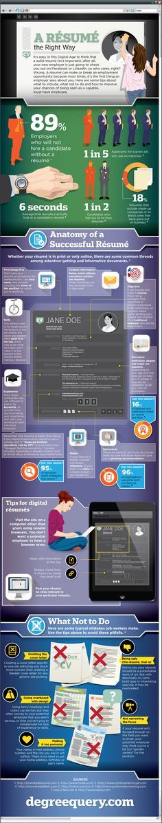 Best 25+ How to resume ideas on Pinterest Build a resume, Cover - get hired resume tips Best 25+ How to resume ideas on Pinterest Build a resume, Cover - get hired resume tips