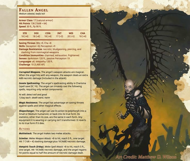 Angel fallen into dungeon 10