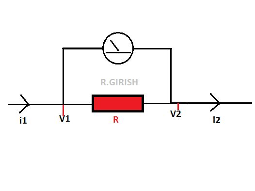 how an analog ammeter works | Digital ammeter, Arduino, Circuit projects