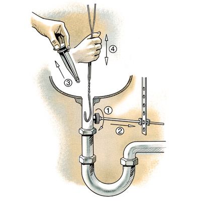 best 25+ unclog sink ideas on pinterest | unclogging sink, diy best 25+ unclog sink ideas on pinterest | unclogging sink, diy