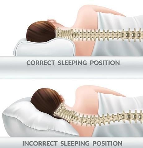 Orthopedic Cervical Pillow – foobrella The Posture Pillow™️ | Cervical