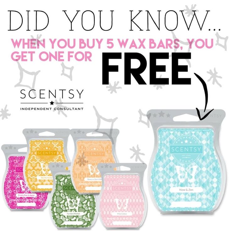 Did You Know Scentsy Wax Bars Scentsy Scentsy Consultant Ideas pin-by-galen-o-on-i-ll-have-to-remember-that-one-woody-fragrance