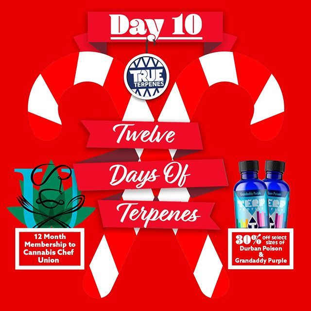 Where to Buy Terpenes