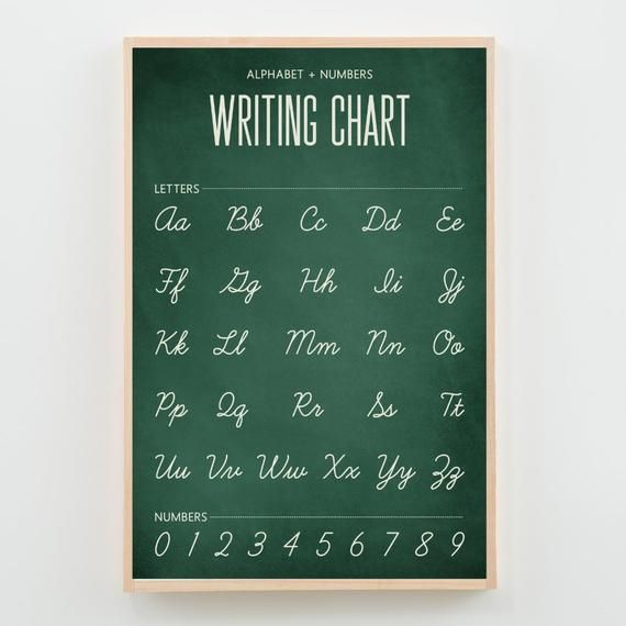 Cursive Writing Chart Poster for a Classroom or Homeschool Green Cursive Writing Chart Poster for a Classroom or Homeschool Green