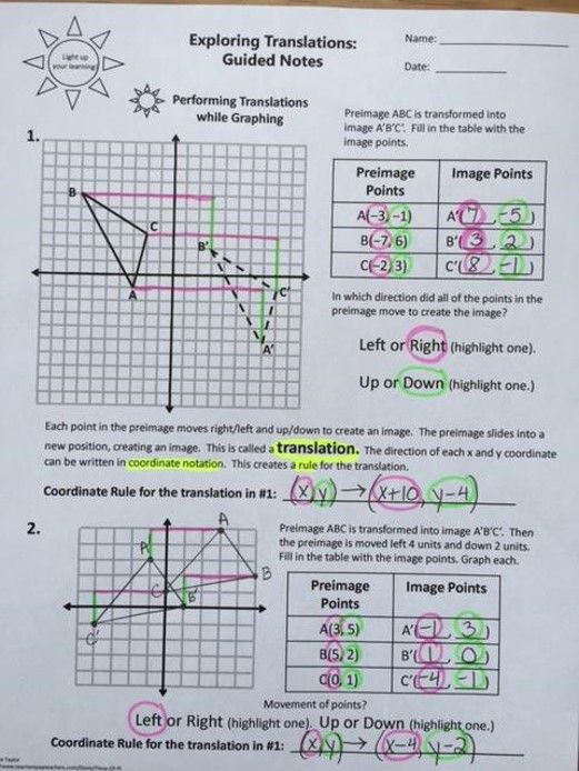graph transformations rules google search