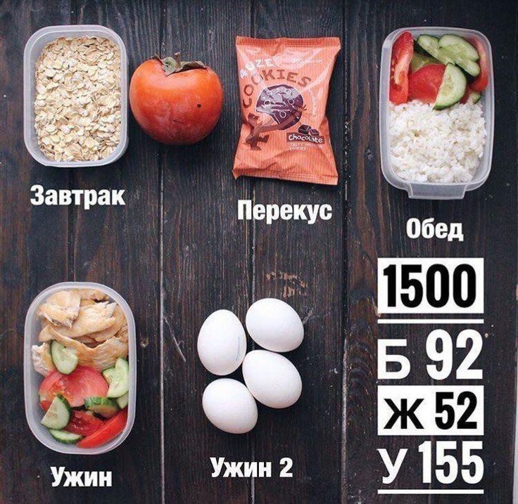 правильное питание меню с картинками описание