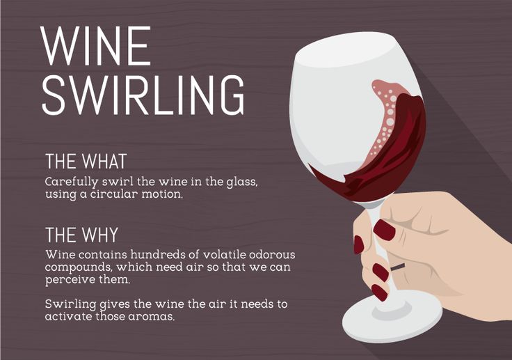 How To Drink Wine