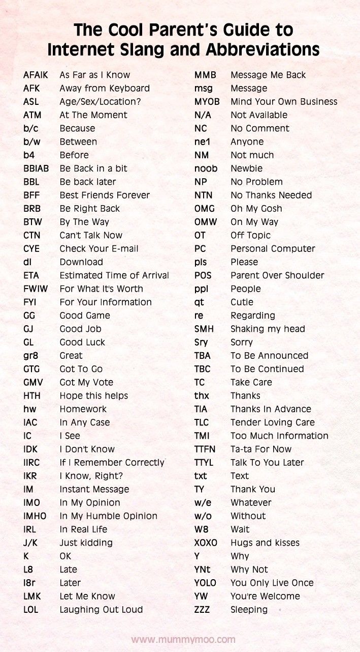 Pin By L Kovacic On Sms Learn English English Grammar English