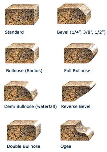 39 best edge profiles images on pinterest | kitchen ideas, stone 39 best edge profiles images on pinterest | kitchen ideas, stone