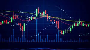 Forex verified results since 2020