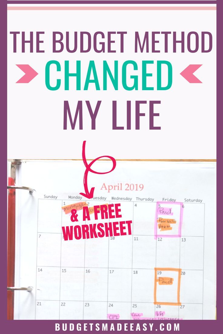 beginner first apartment budget worksheet
